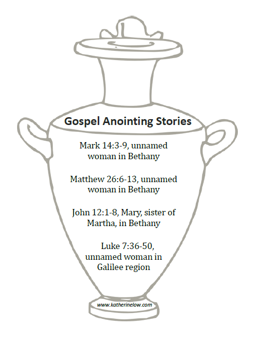 Gospel Annointing Stories